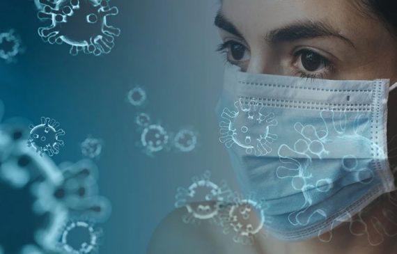 Coronavirus Impact on Everyday Life