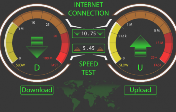 Upload vs download speed